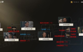 《战无止境，武道至尊手游新区攻略大揭秘》（揭秘新区独家攻略，助你称霸武道至尊！）