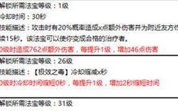 夏洛特召唤师技能选择攻略（如何选择夏洛特的技能？夏洛特召唤师技能搭配攻略）
