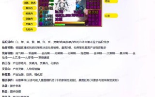 《探索仙界，成为修仙大师》（《凡人修仙传攻略）