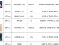 《掌握鲶鱼攻略，成为顶尖玩家！》（从新手到高手，揭秘鲶鱼游戏中的窍门与技巧）
