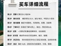 《驾驭无尽快感——汽车类手游攻略大揭秘》（畅玩速度与激情，赢取巅峰荣耀！）