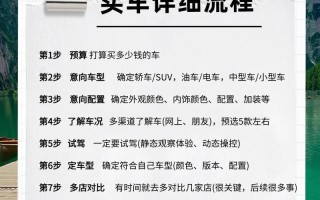 《驾驭无尽快感——汽车类手游攻略大揭秘》（畅玩速度与激情，赢取巅峰荣耀！）