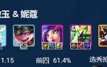 《龙神部落全新出装攻略大全》（拥有最强力量，称霸龙神世界）