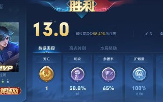 周庄食人鱼出装攻略（如何选择适合的出装，提升食人鱼的战斗力）
