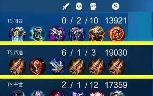 王者荣耀最强附魔出装攻略（王者荣耀附魔出装攻略解析，让你成为不败之王！）