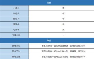 《探究汉王纷争凌统游戏的奥秘》（揭秘游戏玩法，让你畅游三国历史）