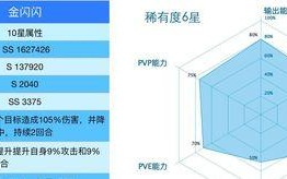 奇兵角色技能选择攻略（选择技能就是选择胜利！）