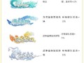 神龙战争手游攻略（揭秘胜利的关键策略，带你成为真正的战争之王）