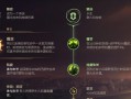 《新手打野马出装攻略》（学会选择合适的装备，轻松应对野区挑战）