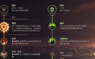 《新手打野马出装攻略》（学会选择合适的装备，轻松应对野区挑战）