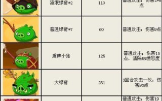手游果汁3攻略（深入了解游戏机制，成为顶级玩家）