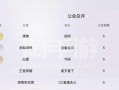 圣堂纯肉攻略（玩转天谕手游，揭秘纯肉阵容的绝密奥义）
