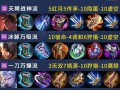 项羽出装攻略，暴击伤害高攀峰！（高攻高暴击，让项羽成为战场上的无敌存在！）