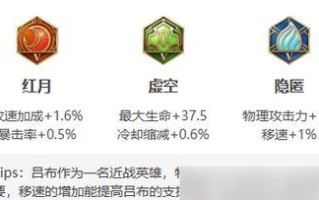 《吕布快速发育出装攻略最新》（以吕布为核心，快速提升战力，成为游戏中的杀神！）