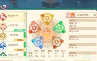 神雕侠侣手游版团本攻略（全面攻略，掌握必杀技，成为真正的侠客！）
