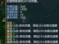 Dota1半人马出装攻略（掌握关键装备选择，提升半人马的威力与生存能力）