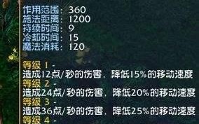 Dota1半人马出装攻略（掌握关键装备选择，提升半人马的威力与生存能力）