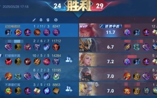 《蓝淋王辅助出装攻略》（提升胜率的关键是选择正确的装备）