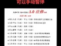 2021年最强修仙手游攻略大揭秘（探索修真世界，成为修仙大师！）