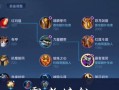 打野明月最强出装铭文攻略（掌握关键装备和铭文，释放明月真正的力量）