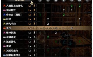 无限技能配装攻略大全（掌握无限技能配装秘籍，挑战极限战力！）