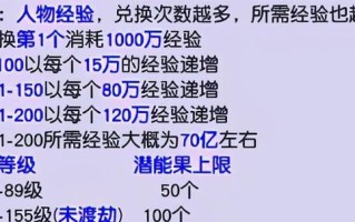 梦幻西游团队出装攻略（打造最强团队装备，征服游戏世界！）