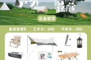 探寻野营装备省钱攻略（针对野营装备品牌和购买地点的省钱建议）
