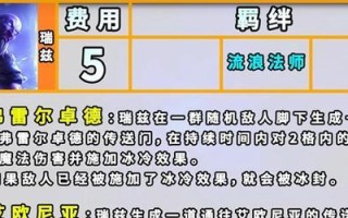 手游肉装瑞兹出装攻略大揭秘！（最新版本超强瑞兹出装搭配及技巧分享，让你无敌战场！）