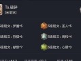 春季赛武器出装攻略大揭秘（打造最强装备，成就冠军之路！）