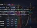 曙光大师辅助出装攻略最新版本解析（探索最佳装备方案为你的曙光大师助力加成）
