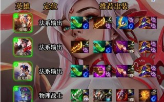 LOL新模式出装攻略（无尽战斗乐趣尽在破晓战场，一文教你如何正确出装应对各局面）