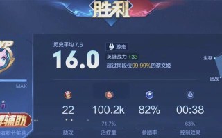 狼人战斗法师出装顺序攻略（打造无敌法师，完美装备搭配一网打尽）