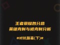 时间管理（用好时间，玩转游戏世界）