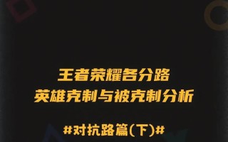 时间管理（用好时间，玩转游戏世界）
