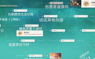 妖妃乱世游戏攻略（跨越时空的乱世，如何称霸江山？）