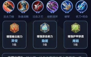 王者攻略（无敌后羿出装搭配推荐，助你称霸战场！）