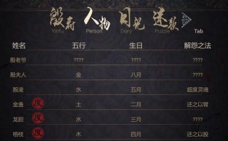 纸人2游戏代购攻略（细致分析，实用技巧，助你畅玩纸人2）