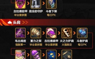 地下史诗装备（揭秘地下史诗装备的交易可行性及挑战）