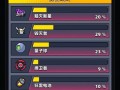 弹壳特攻队攻略（掌握技能，统领全局！）