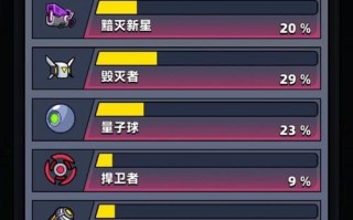 弹壳特攻队攻略（掌握技能，统领全局！）