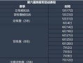《封神传奇攻略》——成为无敌战神的秘籍（玩转封神传奇，征服全球战场！）