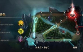 《狙击手游老手回归攻略》（重返战场，再度崛起！）