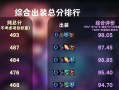 《佐伊手游攻略大揭秘》（成为佐伊大师，战胜所有对手）