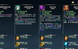 LOL手游攻略贴（玩转LOL手游，成为峡谷中的传奇英雄）
