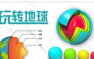 探索球形魔方（玩转球形魔方，解密无尽乐趣）