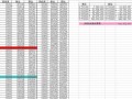 《大话西游4手游大图攻略——全面解析游戏玩法及技巧》（跟随"攻略"，玩转大话西游4手游世界）