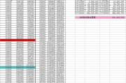 《大话西游4手游大图攻略——全面解析游戏玩法及技巧》（跟随"攻略"，玩转大话西游4手游世界）