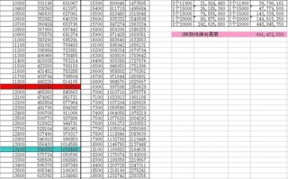 《大话西游4手游大图攻略——全面解析游戏玩法及技巧》（跟随"攻略"，玩转大话西游4手游世界）