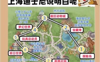 上海迪士尼手游攻略（畅游上海迪士尼手游，尽享奇妙冒险，掌握最强攻略！）