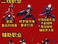 《以地城勇士手游攻略》（全面指南，助您成为顶级战士）